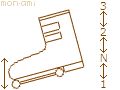 原付ツーリング リターンシフト